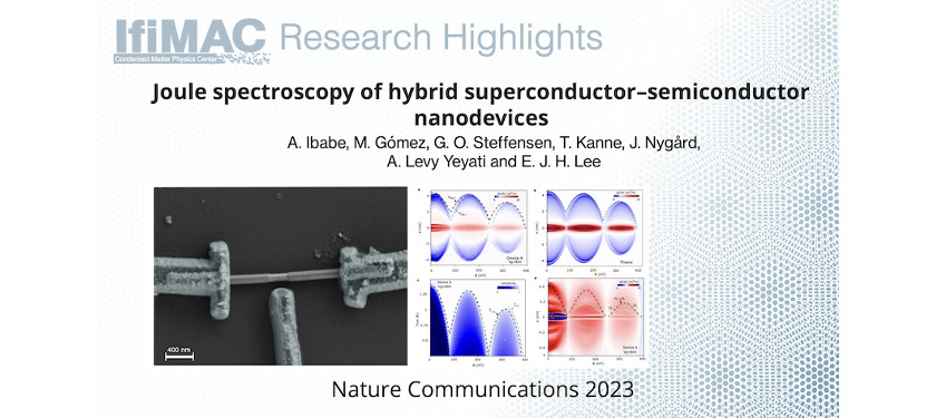 Joule Spectroscopy of Hybrid Superconductor-semiconductor Devices