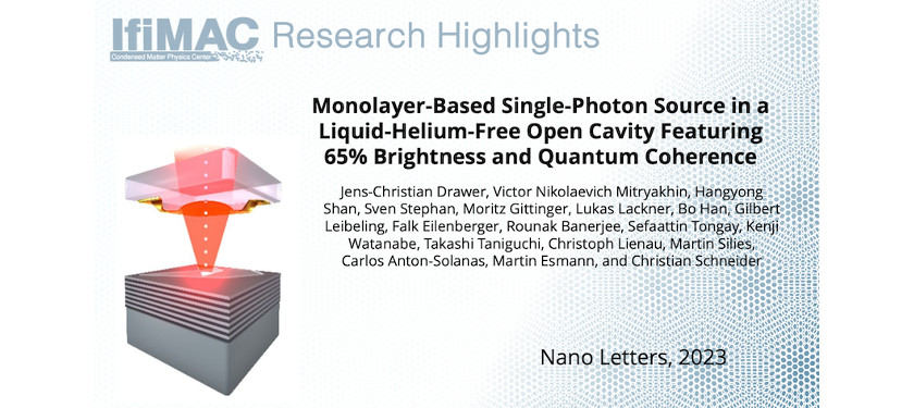 A Record-bright Single Photon Source Based on 2D Materials Coupled to Optical Cavities