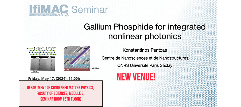 Gallium Phosphide for Integrated Nonlinear Photonics