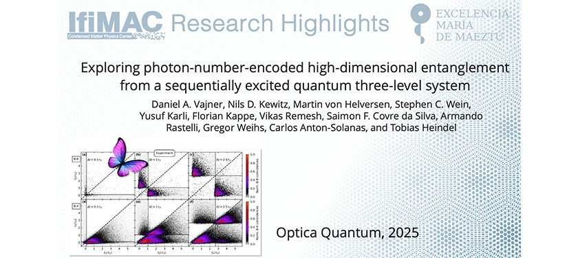 New Publication in Optica Quantum About High-dimensional Encoding with Vacuum and Single Photons